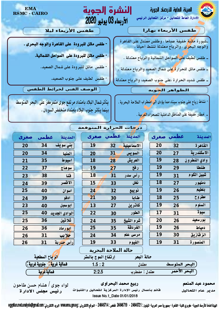 النشرة الجوية ليوم الاربعاء 03 يونيو 2020..