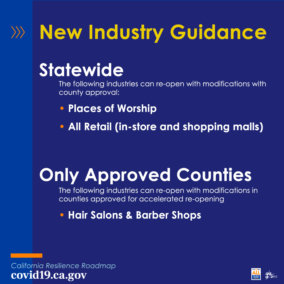 SanDiegoVille California Governor Allows San Diego To Move Into Stage