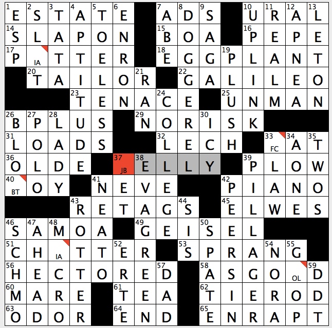 Rex Parker Does the NYT Crossword Puzzle: Tycho Brahe contemporary / THU  11-1-18 / River past Orsk Orenburg / Idiom meaning guaranteed / Bond Girl  in 2006's Casino Royale