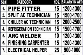 Gulf%2BJob%2BPaper%2B%252820%2529%2B%25281%2529