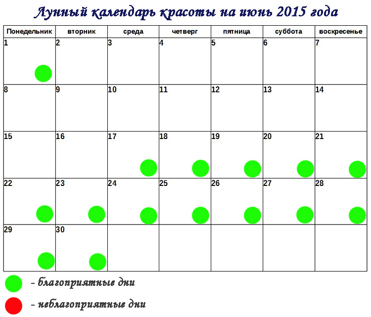Лунный календарь на октябрь 2021. Стрижка по лунному календарю. Оракул стрижка волос на ноябрь. Стрижки июль 2024г лунный. Лунный календарь стрижек на август 2021.