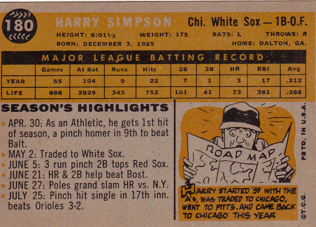 Horizontal Heroes: The 1960 Topps Set: #189 Harry Simpson