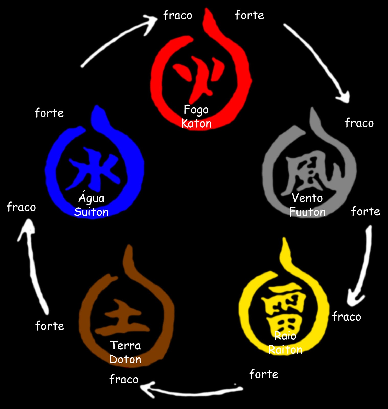 Fire Jutsu Naruto - y7i7ppr