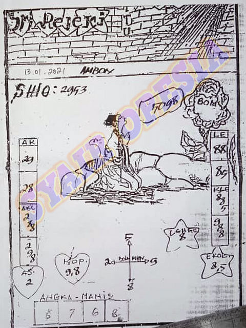 1 New Message) Kode Syair Singapore 13 Januari 2021 - Forum Syair Togel  Hongkong Singapura Sydney