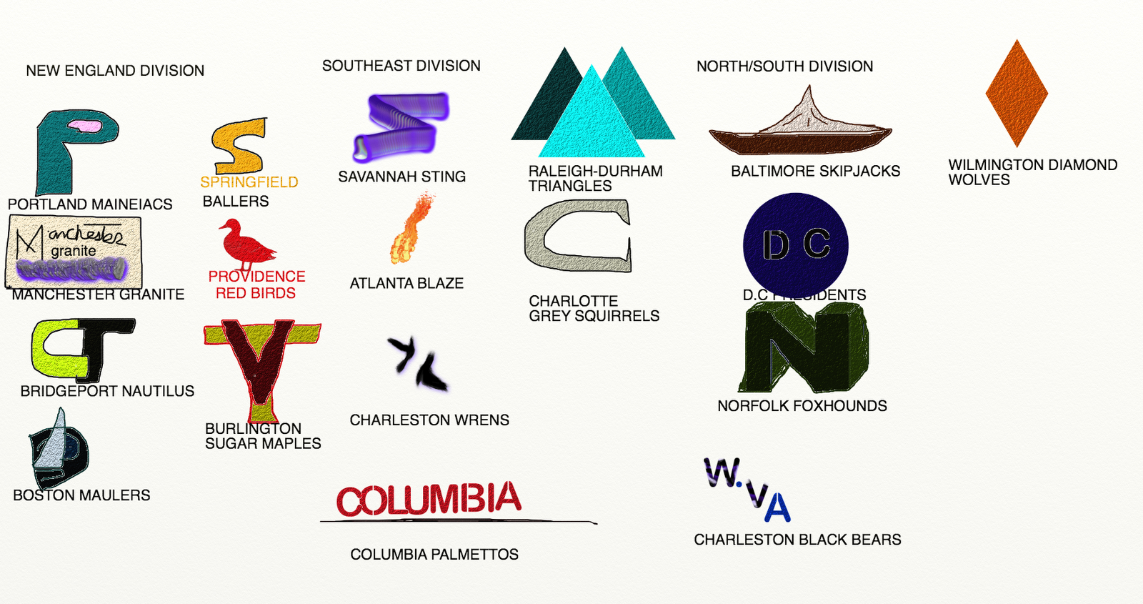 Sqwerm Fake Sports Team Logos