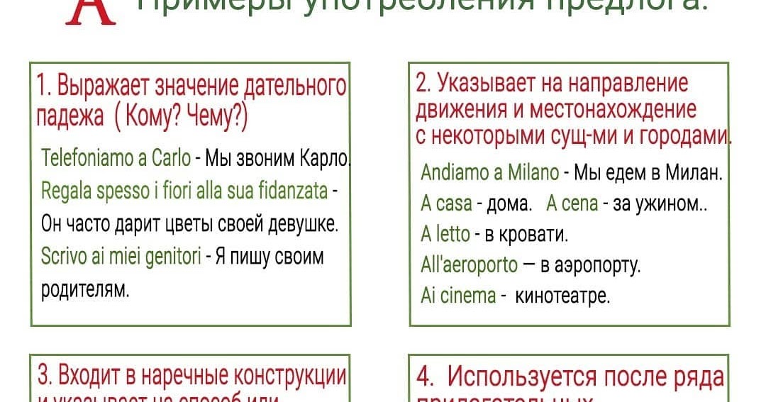 Предлоги в итальянском языке таблица