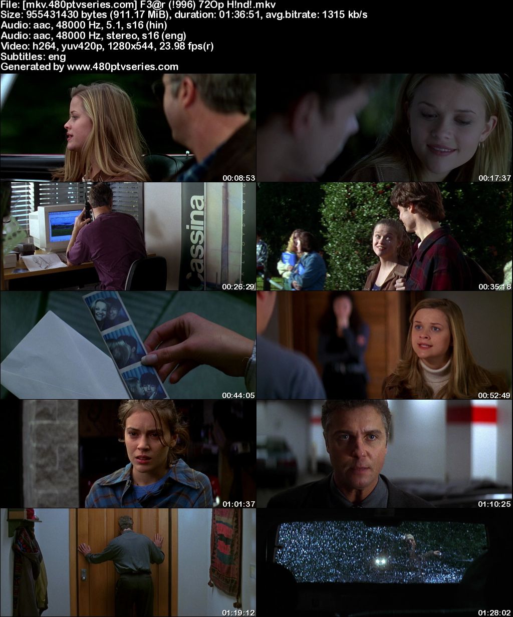 Download Fear (1996) 900MB Full Hindi Dual Audio Movie Download 720p Bluray Free Watch Online Full Movie Download Worldfree4u 9xmovies