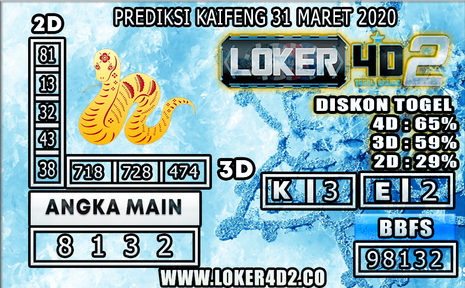 PREDIKSI TOGEL KAIFENG LOKER4D2 31 MARET 2020