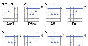 Выйду ночью аккорды на гитаре. Конь любэ аккорды. Выйду ночью аккорды на гитаре. Выйду ночью аккорды на гитаре. Конь текст.