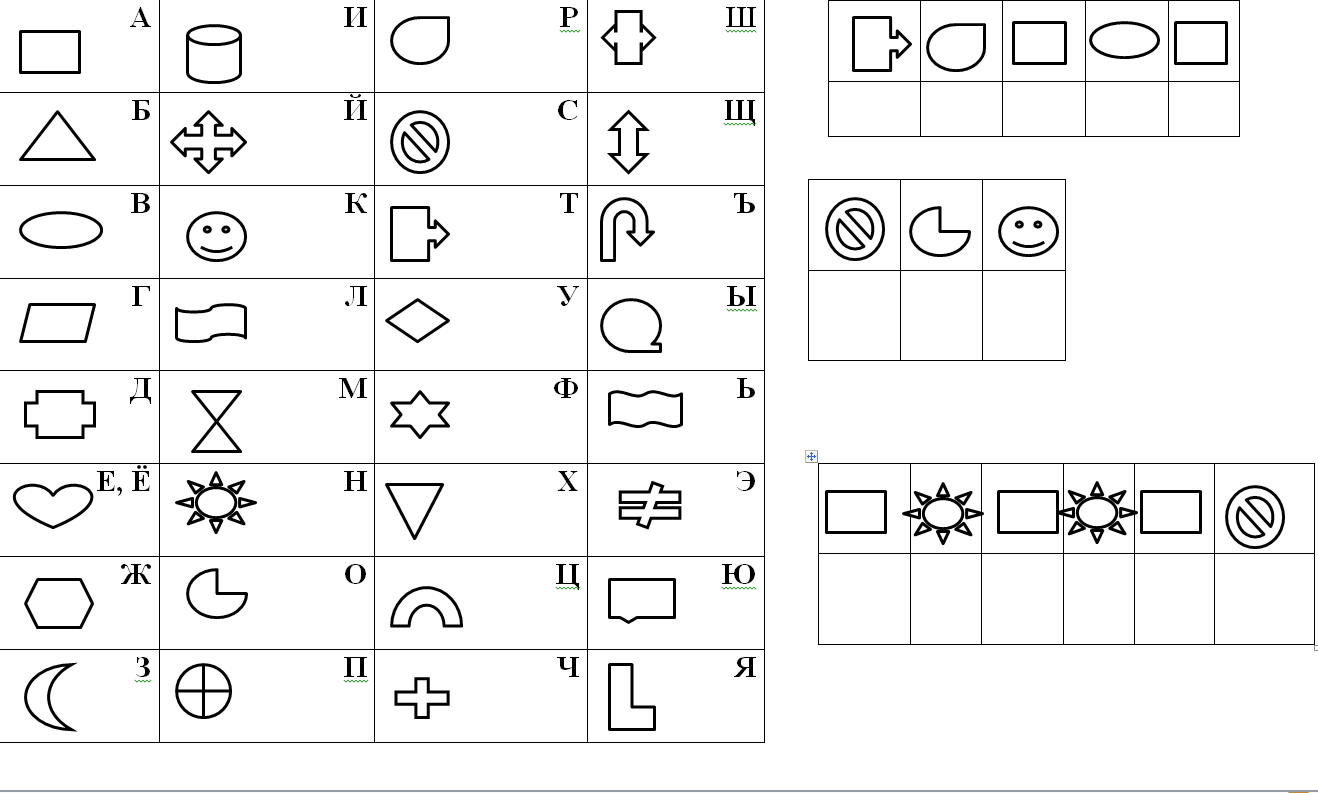 метод пиктограмм. составление пиктограмм. методика пиктограмма лурия. составление пиктограмм. пиктограмма по сказке.