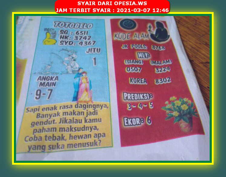 PREDIKSI SIDNEY