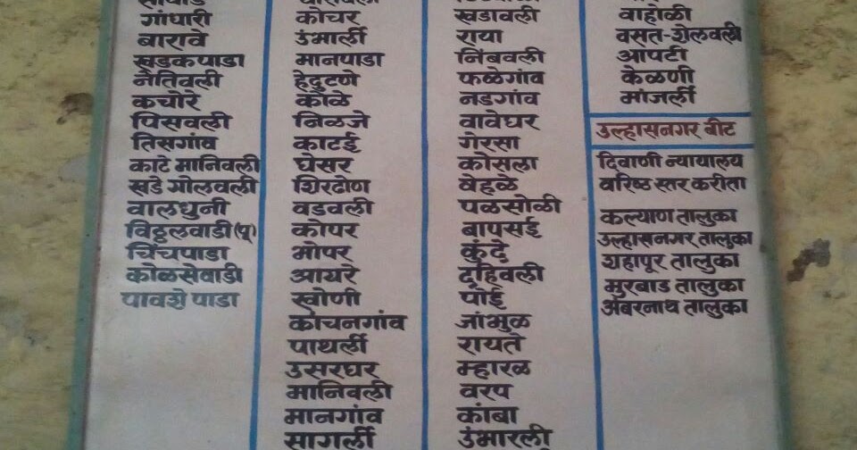 List of villages at Kalyan Taluka , Thane District