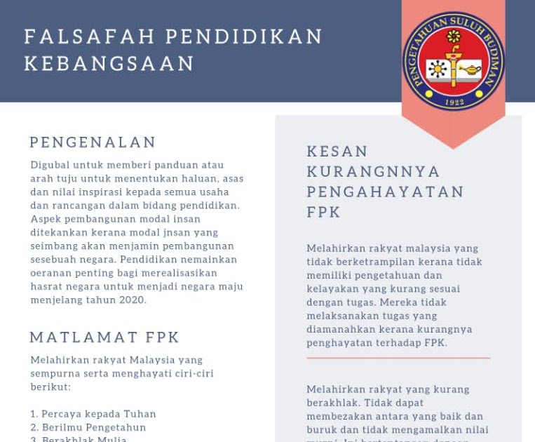 Falsafah pendidikan negara