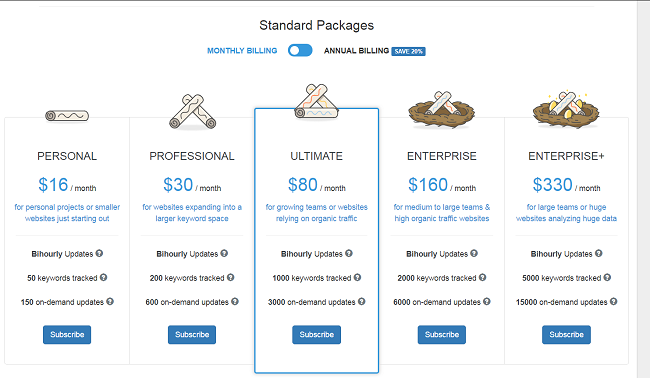 SerpBook Pricing