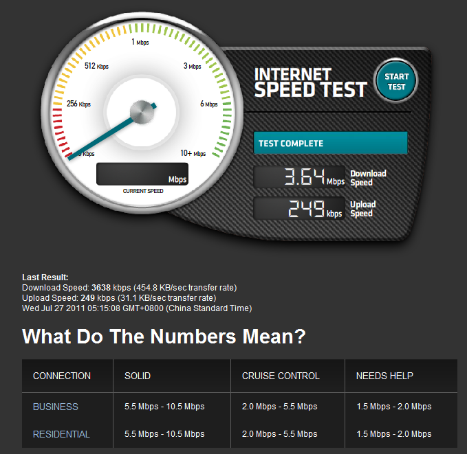bandwidth speed test google bandwidth speed test google