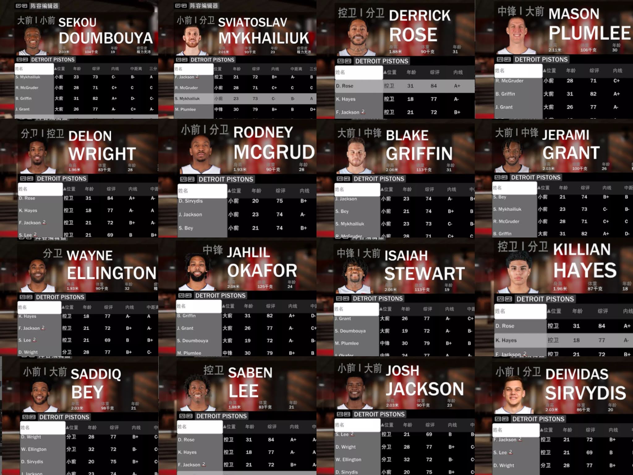 detroit pistons roster detroit pistons roster
