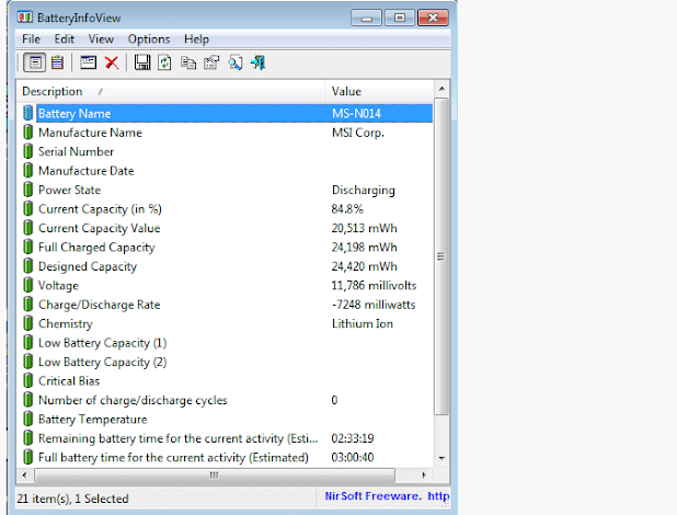 aplikasi cek kondisi kesehatan baterai laptop