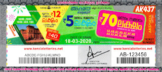 Keralalotteries.net, akshaya today result: 18-3-2020 Akshaya lottery ak-437, kerala lottery result 18.3.2020, akshaya lottery results, kerala lottery result today akshaya, akshaya lottery result, kerala lottery result akshaya today, kerala lottery akshaya today result, akshaya kerala lottery result, akshaya lottery ak.437 results 18-03-2020, akshaya lottery ak 437, live akshaya lottery ak-437, akshaya lottery, kerala lottery today result akshaya, akshaya lottery (ak-437) 18/03/2020, today akshaya lottery result, akshaya lottery today result, akshaya lottery results today, today kerala lottery result akshaya, kerala lottery results today akshaya 18 3 20, akshaya lottery today, today lottery result akshaya 18/3/20, akshaya lottery result today 18.03.2020, kerala lottery result live, kerala lottery bumper result, kerala lottery result yesterday, kerala lottery result today, kerala online lottery results, kerala lottery draw, kerala lottery results, kerala state lottery today, kerala lottare, kerala lottery result, lottery today, kerala lottery today draw result, kerala lottery online purchase, kerala lottery, kl result,  yesterday lottery results, lotteries results, keralalotteries, kerala lottery, keralalotteryresult, kerala lottery result, kerala lottery result live, kerala lottery today, kerala lottery result today, kerala lottery results today, today kerala lottery result, kerala lottery ticket pictures, kerala samsthana bhagyakuri