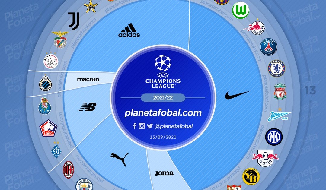Fornecedoras e camisas da Champions League 2021-2022 » MDF