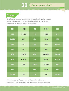 Apoyo Primaria Desafíos Matemáticos 2do Grado Bloque 2 Lección 38 ¿Cómo se escribe?