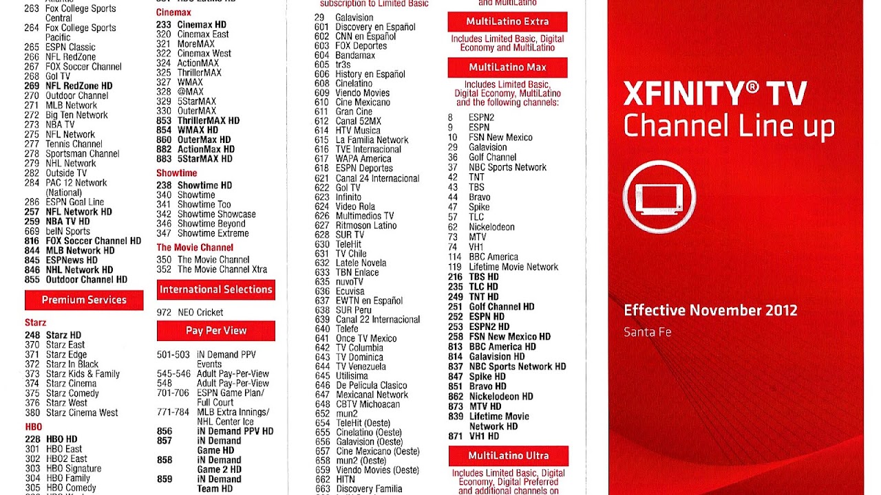 Comcast Economy Package Channels Economy Choices