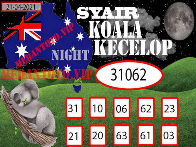 PREDIKSI togel sydney