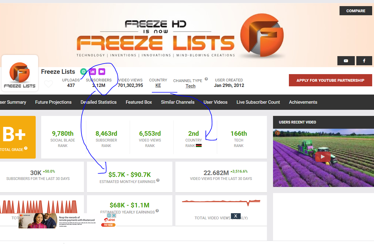 youtubers make per million views in full proof