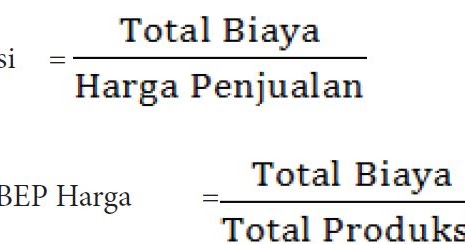 Menghitung Titik Impas Break Even Point Usaha Pembenihan Ikan Konsumsi Biasa Membaca