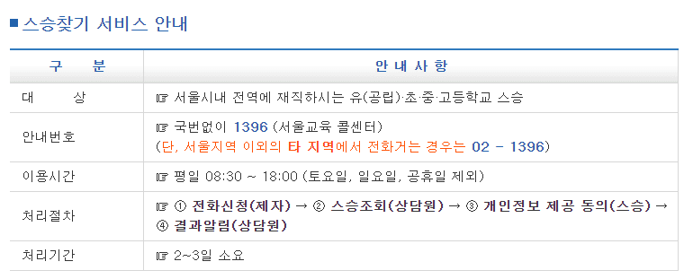 서울시 교육청 스승찾기로 은사님을 만나는 방법