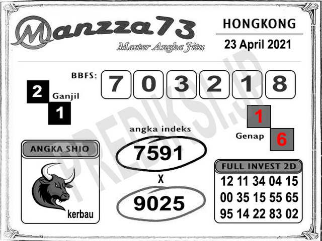 PREDIKSI HK MALAM INI