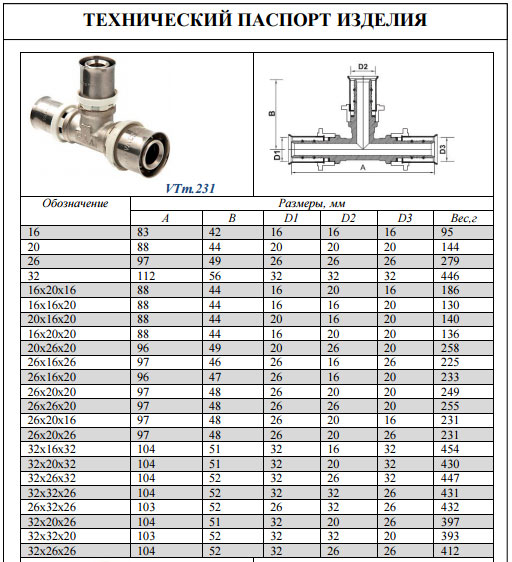 Revit MEP Look: Все для инженера: Семейства