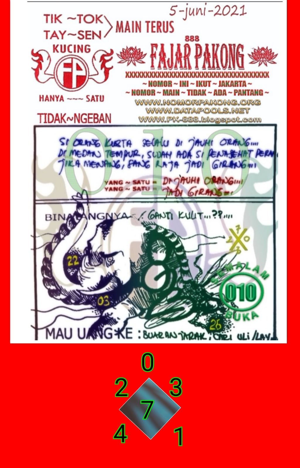 Prediksi Togel Pk888