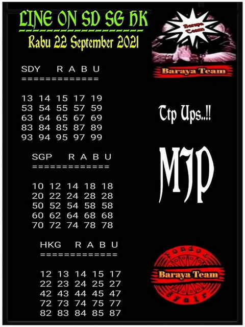 TOGEL TERPERCAYA JOSTOTO