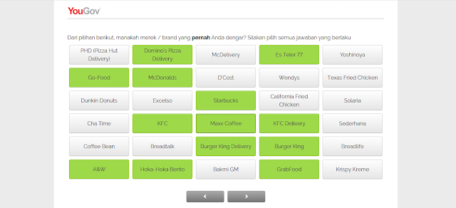 survei online dari yougov