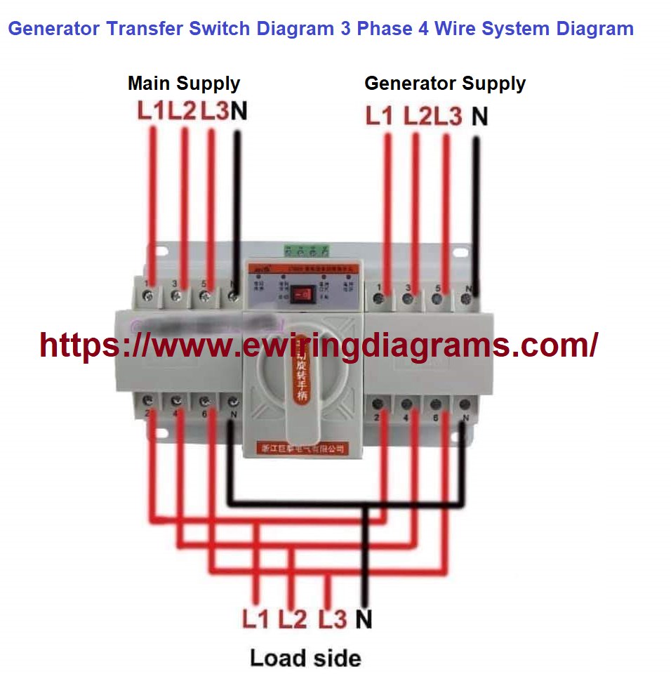 Generator Transfer Switch Diagram