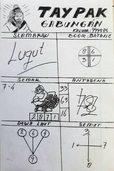 Prediksi Syair Hk 24 Juni 2020 Syair Togel Hk Pangkalantoto