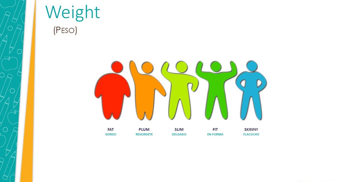 Cultura y TIC INGLÉS. VOCABULARY. WEIGHT (PESO)