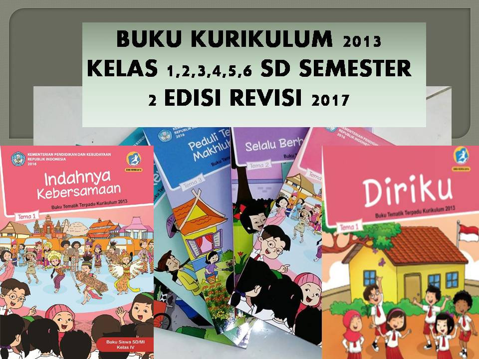 BUKU GURU , BUKU SISWA K13 kelas 1,2,3,4,5,6, SD/MI Semester 2 Revisi