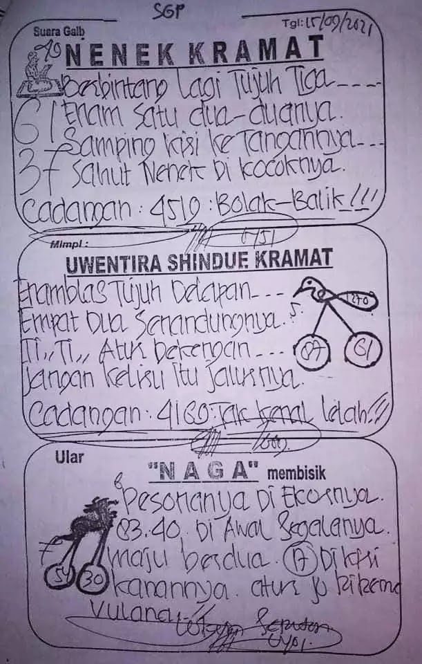 Prediksi Syair Sgp 15 September 2021 Pangkalantoto