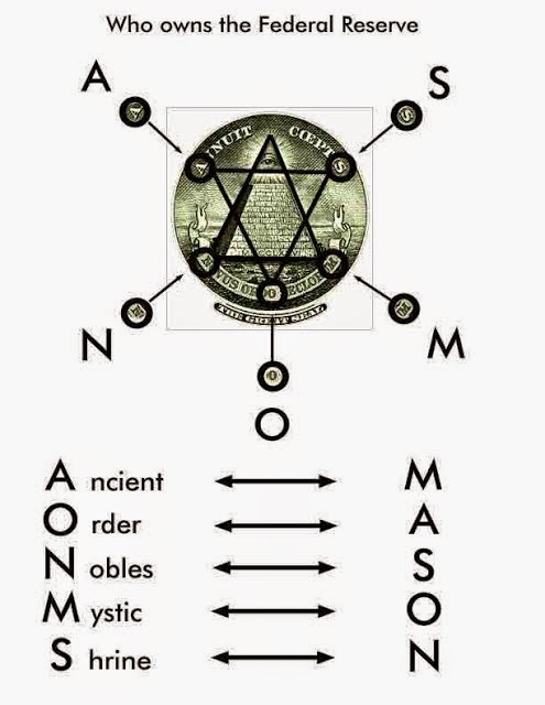 Ý nghĩa của biểu tượng illuminati trên tờ dollar