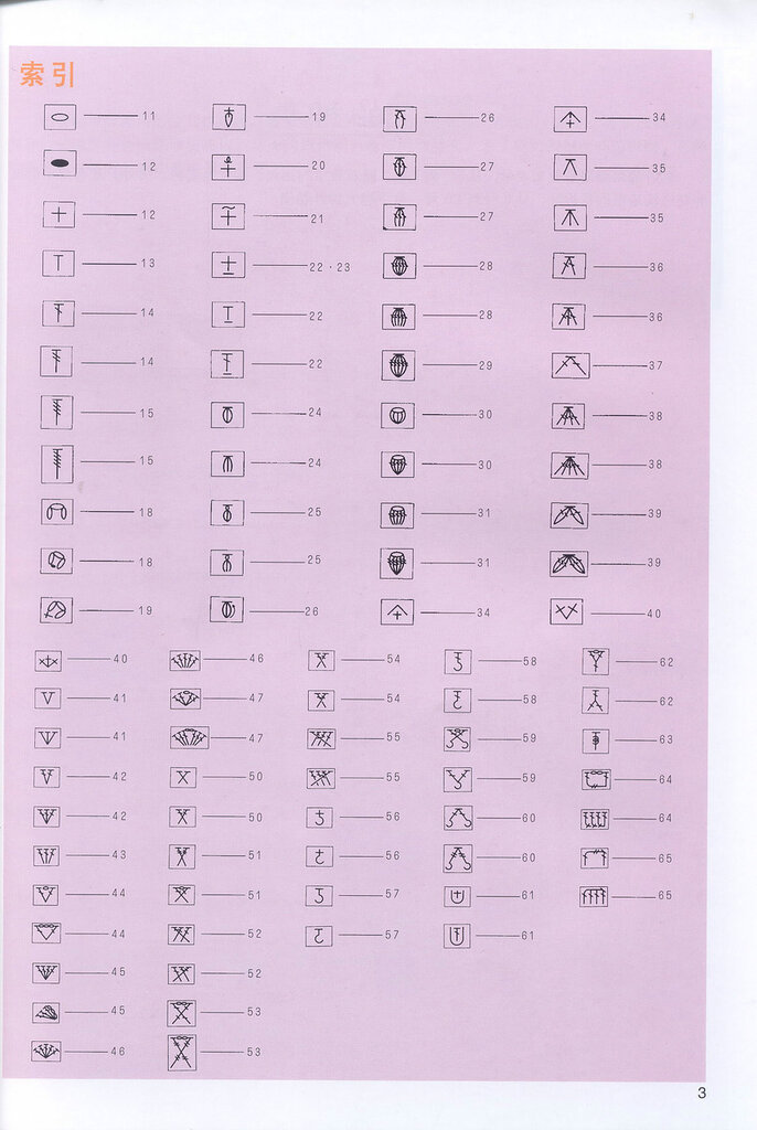 Условные обозначения к японским схемам вязания крючком