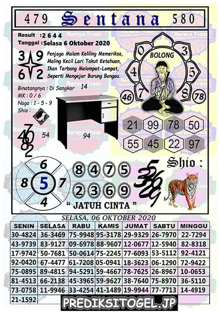 Mbah Semar Hk Selasa 06 Oktober 2020 Archives Prediksi Master Togel Hari Ini Singapura Hongkong Sidney Jp