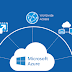 How To Prepare For Azure Cloud Certification?