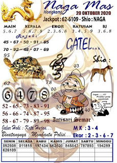 Syair Hk 20 Oktober 2020 Keraton