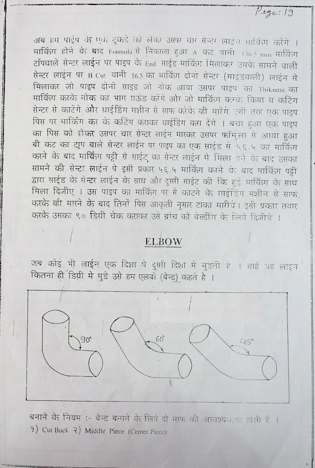 pipe fitter formula book pdf download pipe fitter Hindi book
