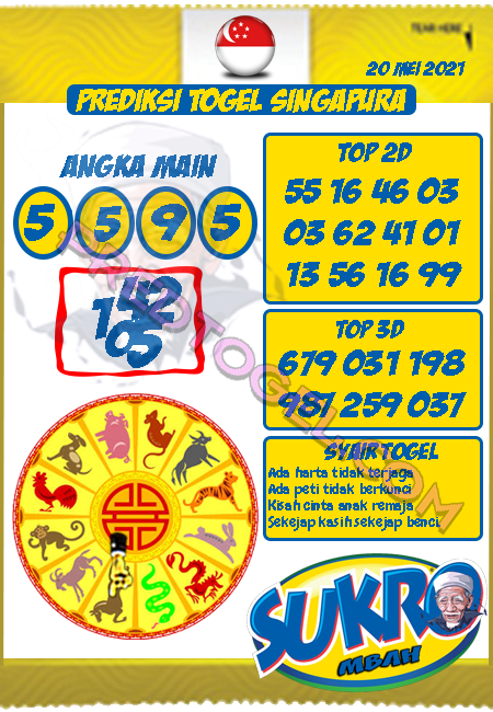 Pred Sgp Kamis 20 Mei 2021 Arsip Pred Togel