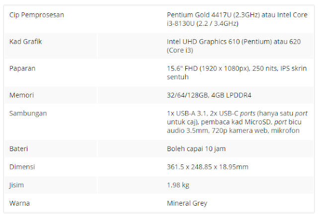 Lenovo Melancarkan 3 Chromebook Baharu