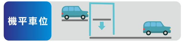 升降平面(機平)車位