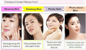Etude house, product review, 6 in 1 multitasking foundation, Etude House Precious Mineral Any Cushion SPF50+ / PA++, makeup, korean makeup, beauty blogger