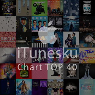 Top 40 Chart Prambors